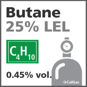 Butane 25% LEL Calibration Gas - 0.45% vol. (C4H10)