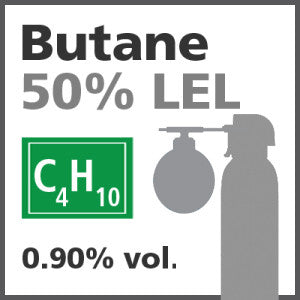 Butane 50% LEL Bump Test Gas - 0.95% vol. (C4H10)