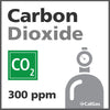 Carbon Dioxide Calibration Gas - 300 PPM (CO2)