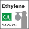 Ethylene Bump Test Gas - 1.15% vol. (C2H4)