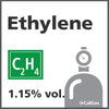 Ethylene Calibration Gas - 1.15% vol. (C2H4)