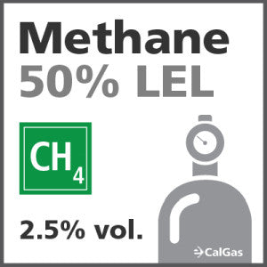 Methane 50% LEL Calibration Gas - 2.5% vol. (CH4)