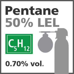 Pentane 50% LEL* Bump Test Gas - 0.70% vol. (C5H12)