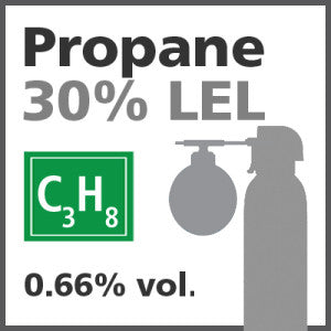 Propane 30% LEL Bump Test Gas - 0.66% vol. (C3H8)
