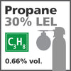 Propane 30% LEL Bump Test Gas - 0.66% vol. (C3H8)