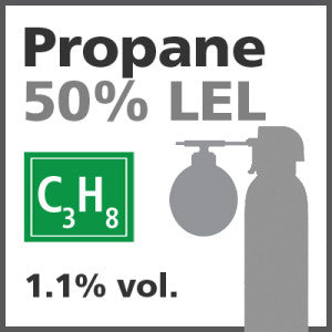 Propane 50% LEL Bump Test Gas - 1.1% vol. (C3H8)