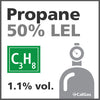 Propane 50% LEL Calibration Gas - 1.1% vol. (C3H8)